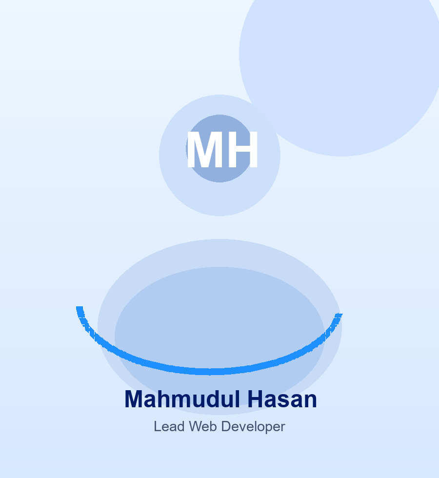 Mahmudul Hasan
